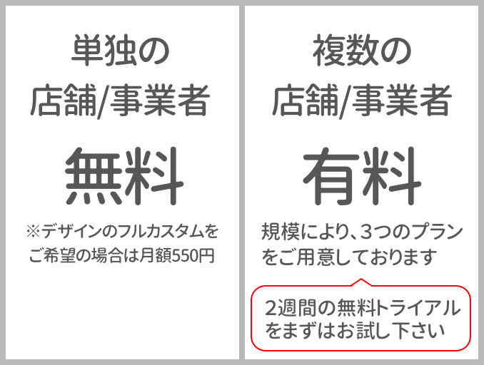 spoca_qa2_desc